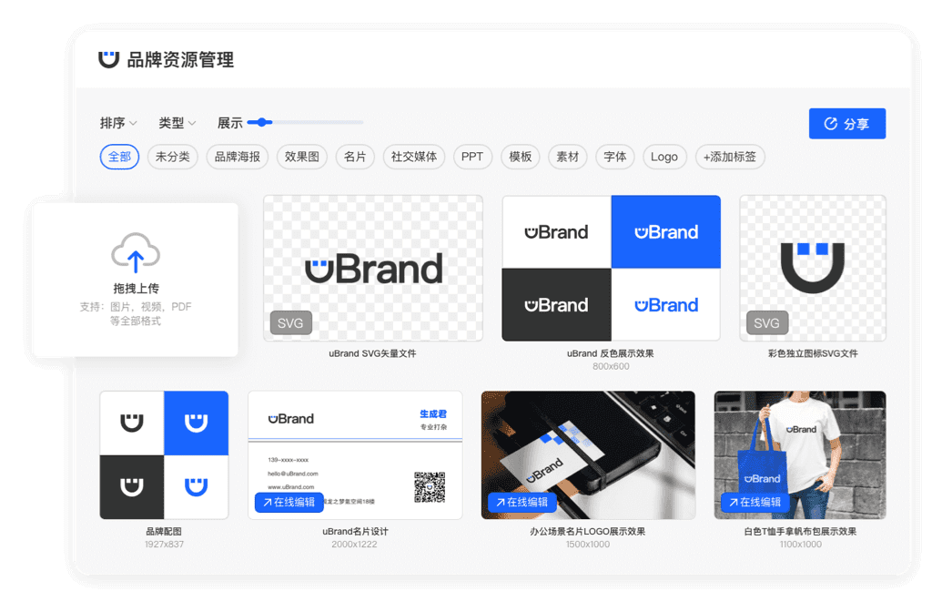 Manage all brand assets in one place