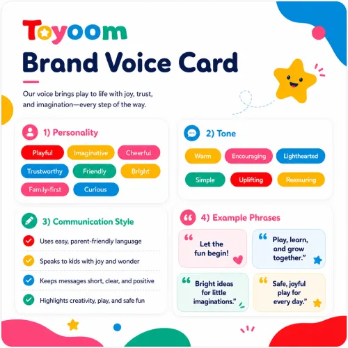 AI Brand Voice