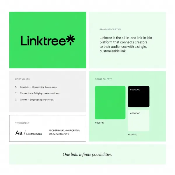 Create a modern Brand DNA presentation using the uploaded logo. Automatically showcase the brand title, colors, typography, core values, and tagline.