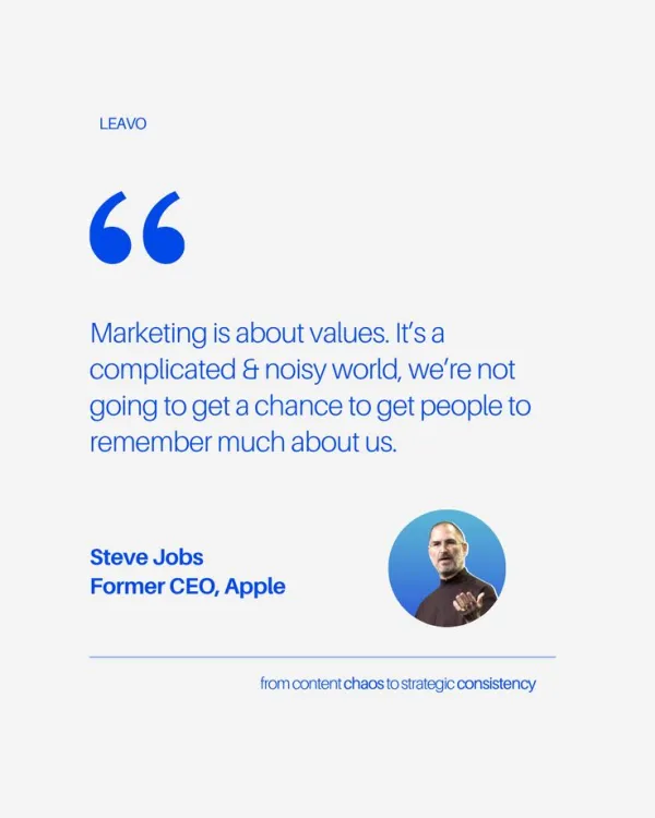 Analyze the uploaded social post for its core design structure (layout, typography, hierarchy, spacing) and extract its visual system.Use the uploaded brand image as identity reference.

Create a new, original post that follows the same design logic but fully adapts all content and messaging to match the brand’s identity, information, and positioning. Keep strong typography, clear hierarchy, and cohesive branding.
